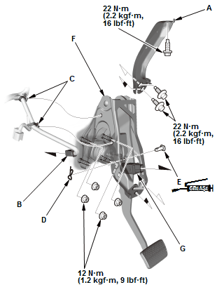 Brake System - Service Information